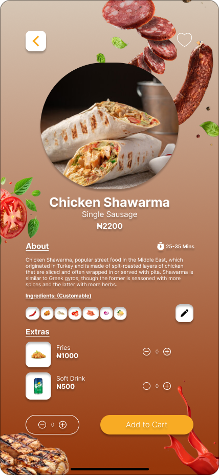 Chicken Shawarma